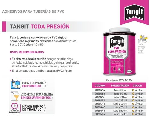 Tangit Toda Presion St 950Ml 2418499-2029445